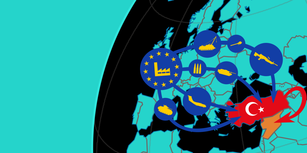 Een kaart van Europa met wapens die naar Turkije verplaatsen